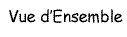 Vue d'ensemble